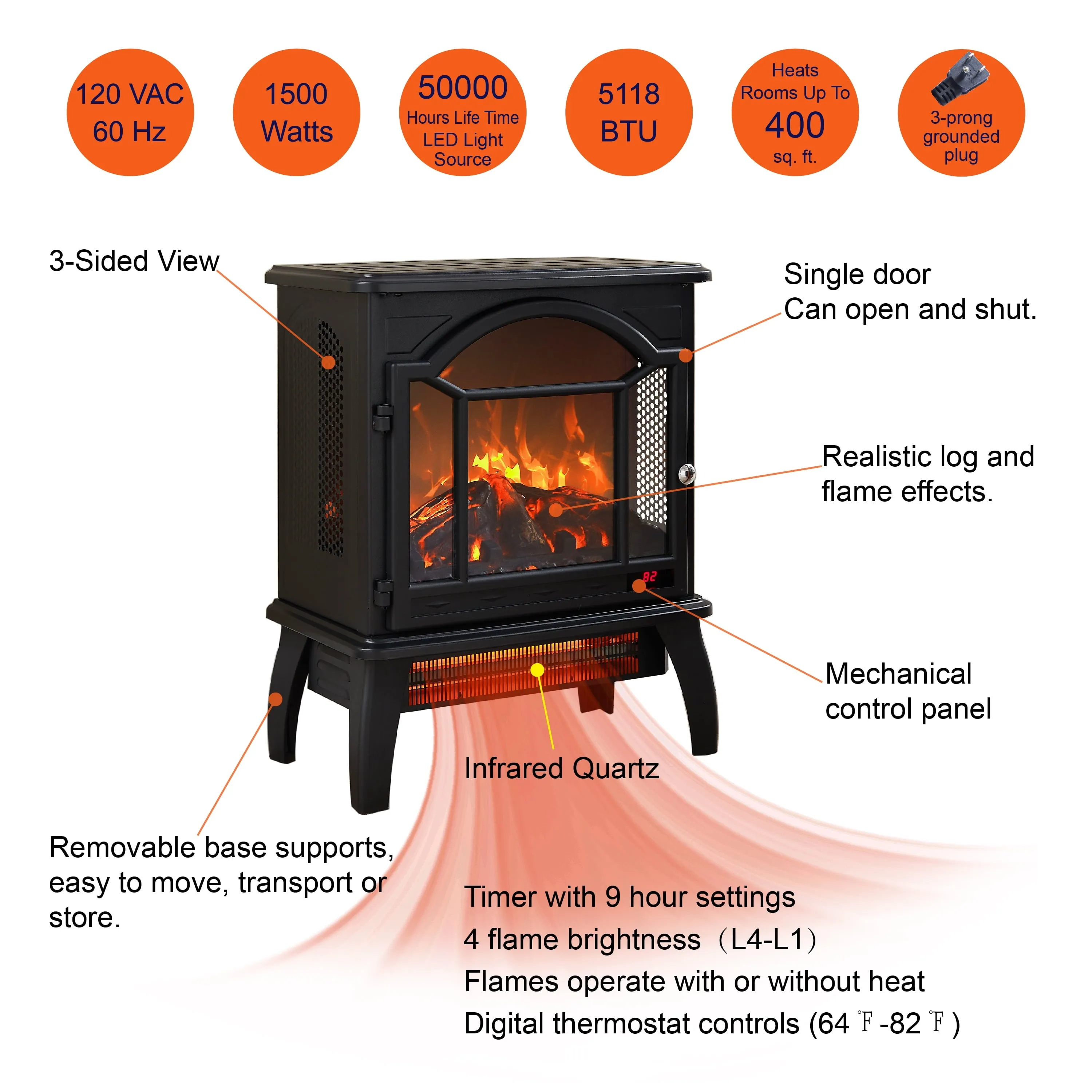 1500W Electric Fireplace Heater with Remote Control, Indoor Personal Space Heater with Timer 3D Virtual Flame, Quick Heat up for Office, Bedroom and Under Desk, 64�H-82�H 11 Temperature Settings