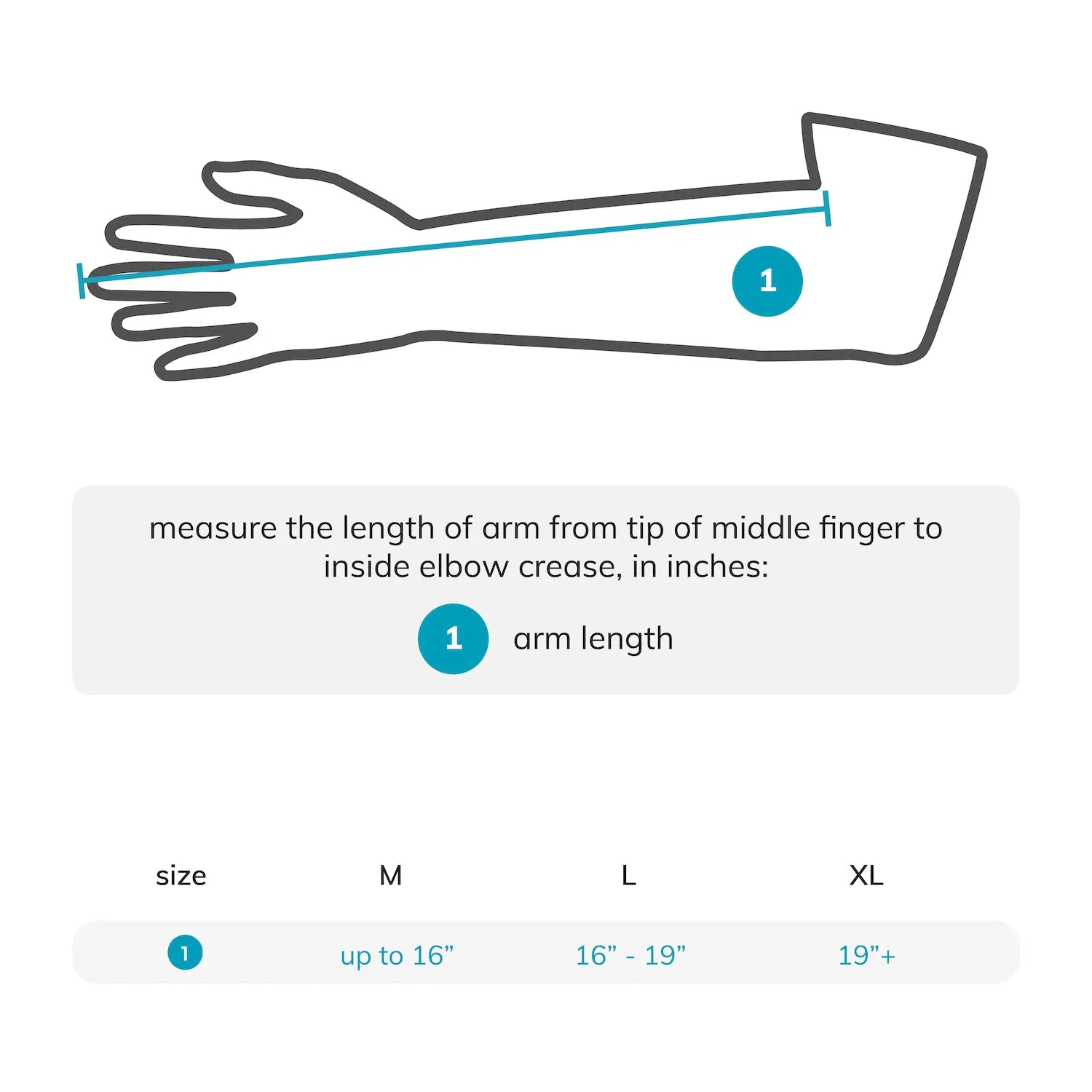 Shoulder Abduction Sling Immobilizer | Rotator Cuff Arm Brace for Post-Surgery Recovery & Subluxation